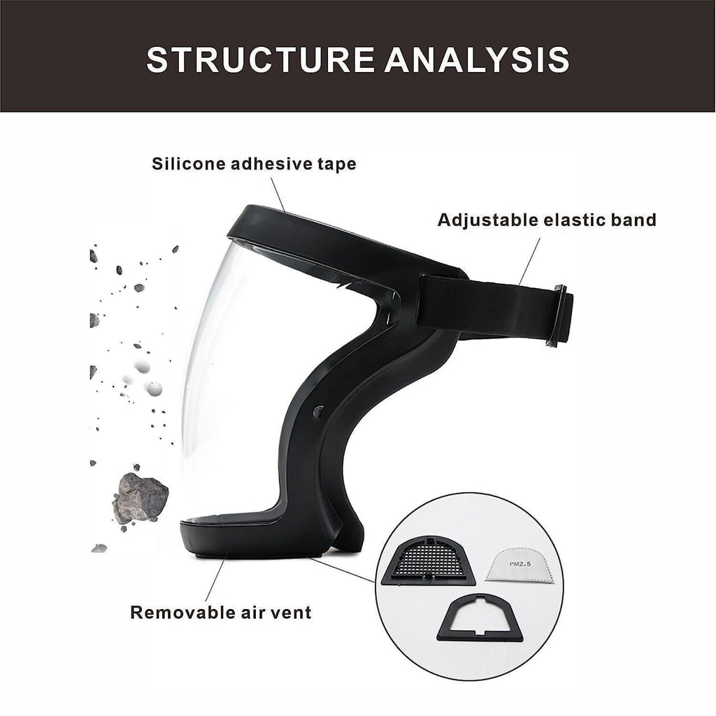 ClearVision Full Face Mask - Anti-Fog Transparent Protection for Comfort and Clarity