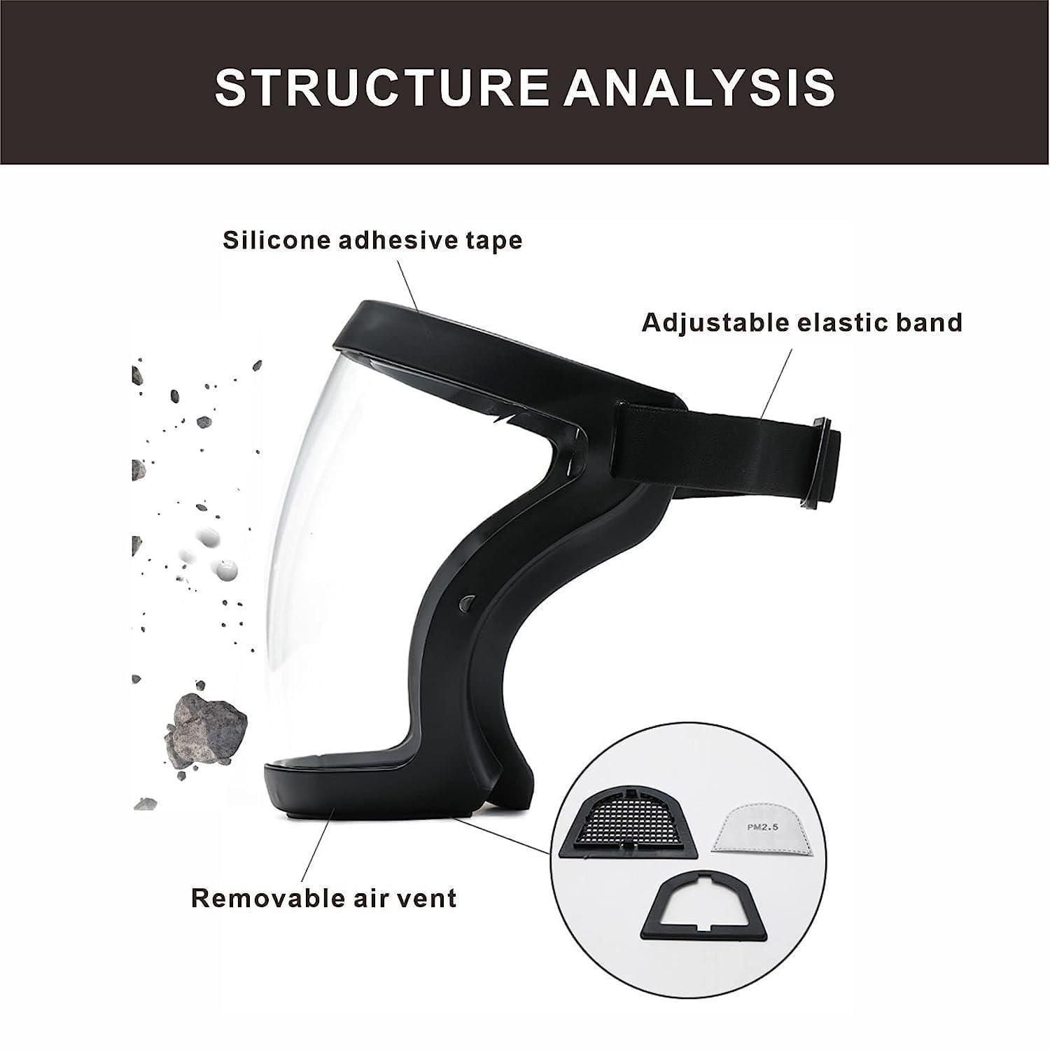 ClearVision Full Face Mask - Anti-Fog Transparent Protection for Comfort and Clarity